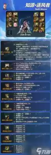 dnf中带气息的装备在哪强化插图