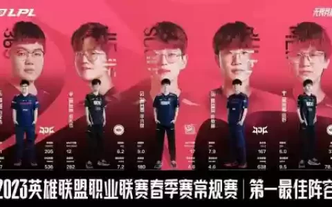 edg阵容更替