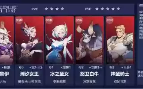 虫德鲁伊阵容