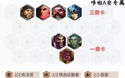 最佳羁绊阵容