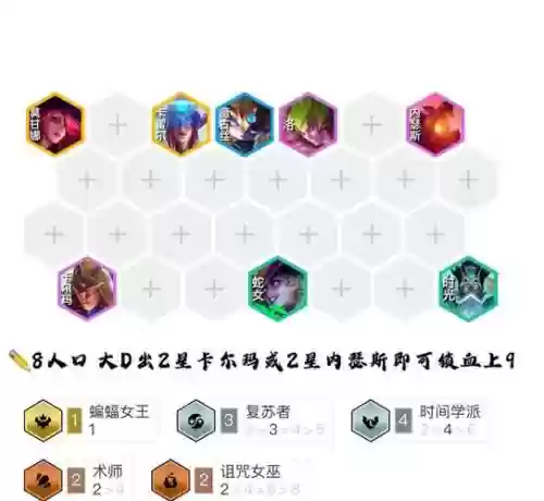 苏美比阵容搭配插图