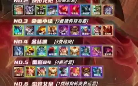 新版金灿灿阵容