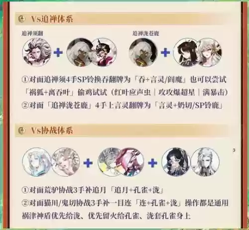 挖土食修阵容搭配插图1