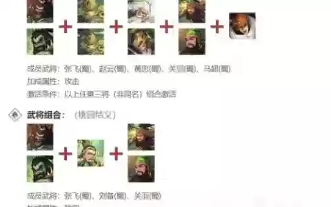 关羽阵容排行