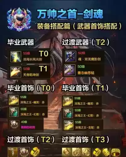 武林外传武器怎么升级快插图