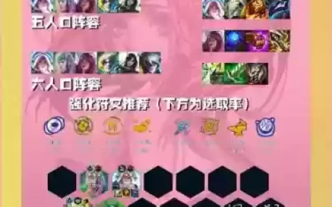 玉龙阵容图