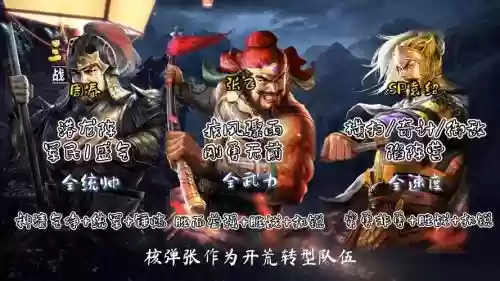 核弹孙坚阵容插图