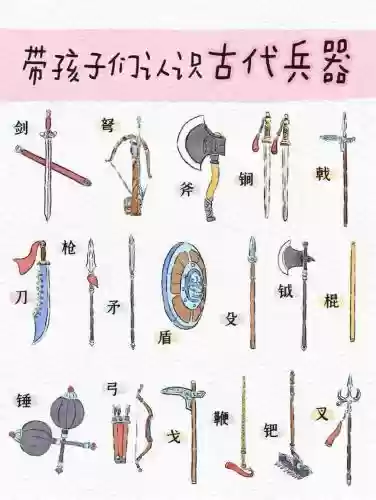 古代武器怎么用插图