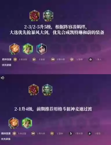 执法发条阵容插图1