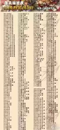 三国群英传必杀技7攻略插图