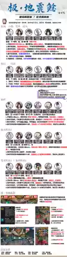新酱阵容插图