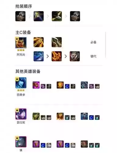 德雷克天梯阵容插图1