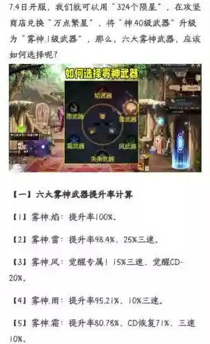dnf要净化的装备怎么办插图1