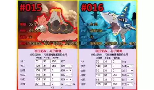巨牙鲨技能表插图