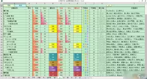 讨鬼传极缲魂技能说明插图