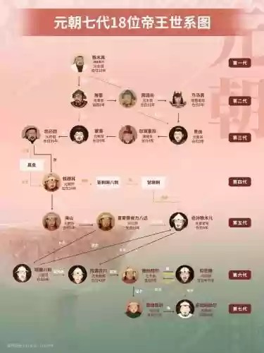 汗官阵容插图1