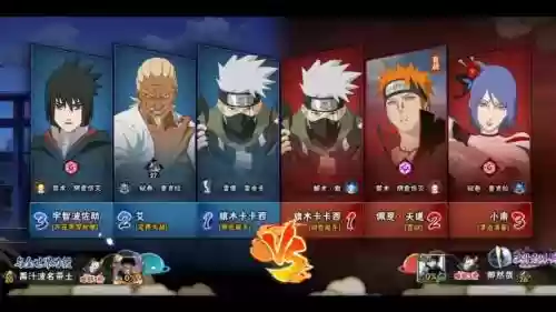 重返木叶村手游阵容搭配插图