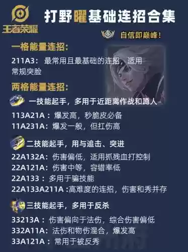 王者荣耀曜的秒人技能插图1