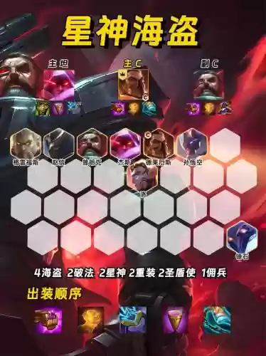 3.5阵容介绍_1插图