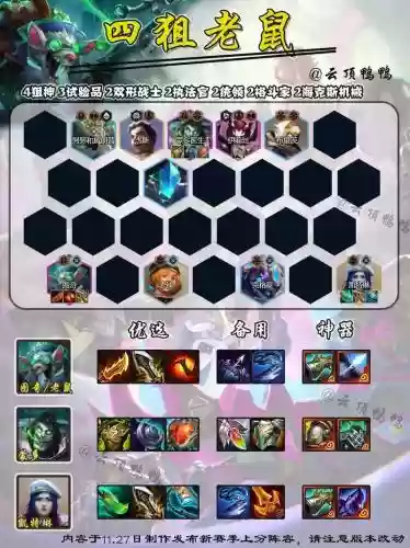 4狙神圣盾阵容搭配插图1