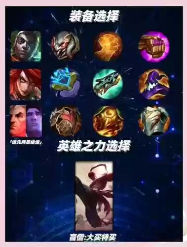 云顶之弈刺客阵容搭配端游插图1