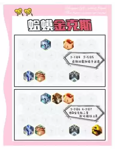 金蟾阵容搭配插图1