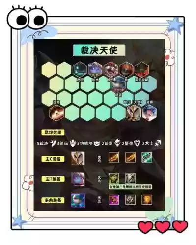 佛爷天使阵容插图1
