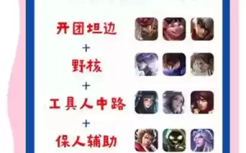 王者阵容搭配手法