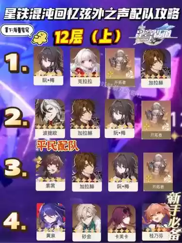 回忆之声阵容插图1