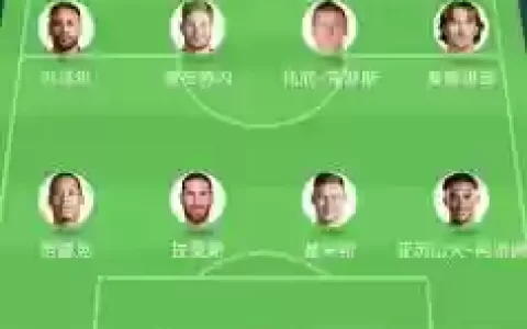 球队阵容关系