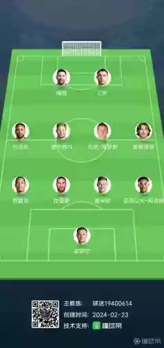 经典球员阵容插图1