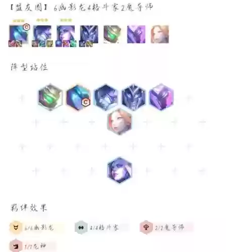 幽影阵容插图
