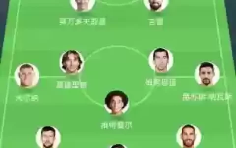 足球133阵容