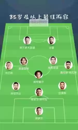 阵容搭配原则_1插图1