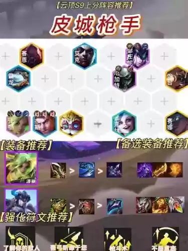 控制队阵容搭配插图1