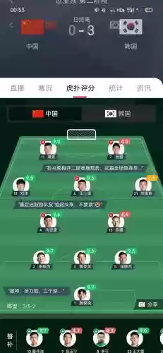 韩国猛将阵容_1插图