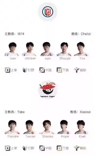 lgd经典阵容插图1
