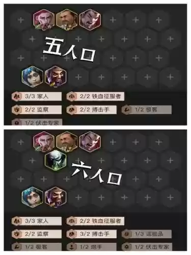 云顶羁绊阵容插图1