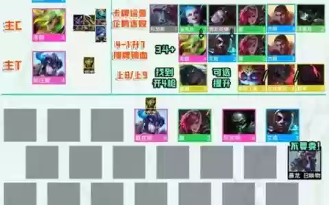 皮阵容玩法