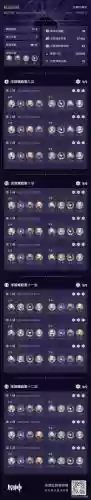 本月深渊阵容插图1