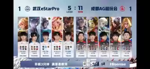estarpro阵容_1插图1