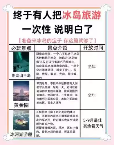 icelakes攻略中文插图
