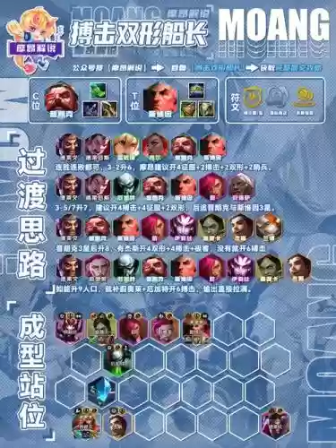 司马单核阵容_1插图