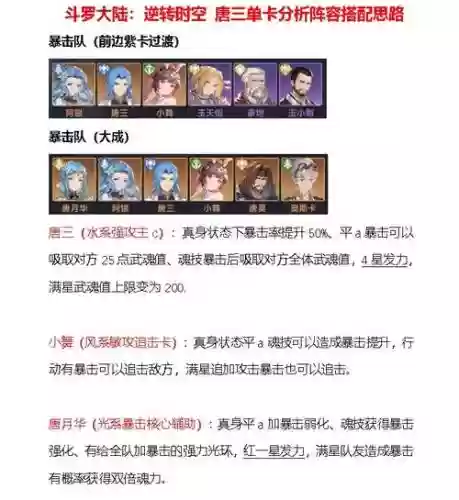 真身阵容表插图