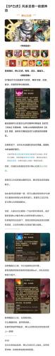 sp白虎搭配阵容插图1