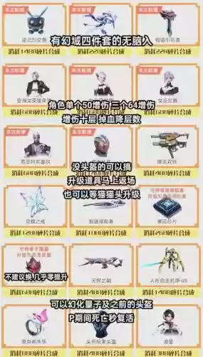 逆战装备cdk在哪买_1插图1