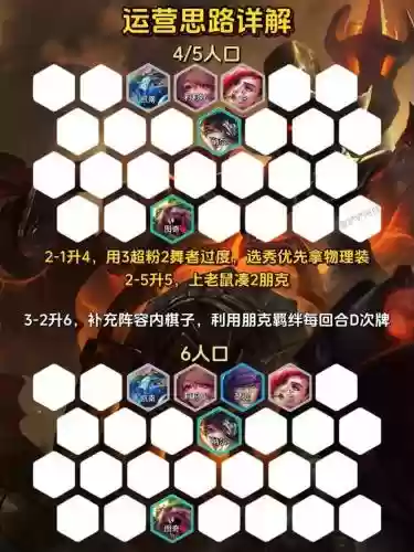 螃蟹搭配阵容插图1