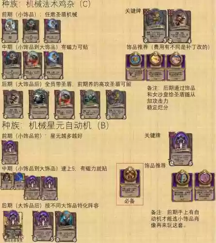 棋盘魔阵容插图1