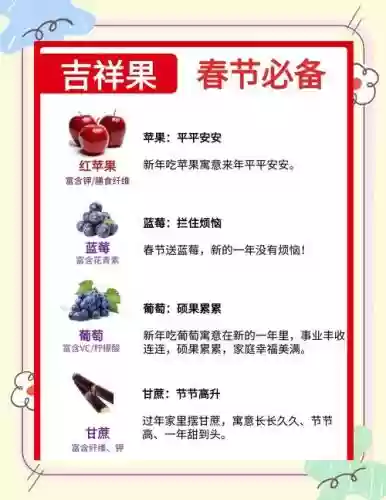 吉祥果带什么技能插图