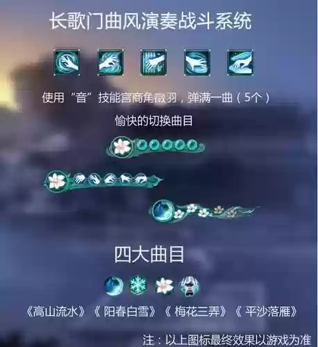 剑三长歌门的技能介绍_2插图1